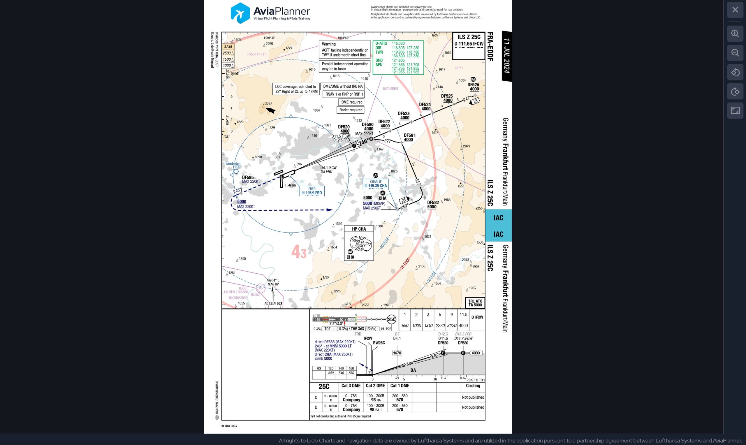 AviaPlanner-08-scaled AviaPlanner jetzt im Gratistest! Alternative zu Navigraph?