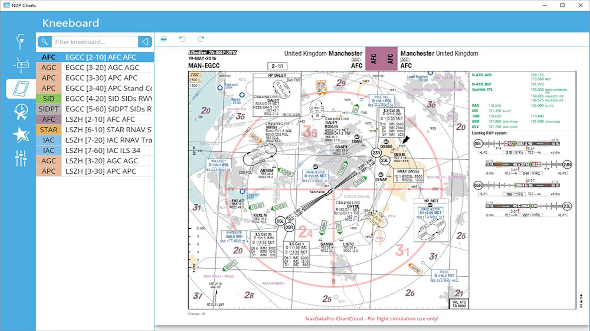 Navdatapro-02-1 Aerosoft: Aus für NavDataPro -  Einstellung mit Jahresende