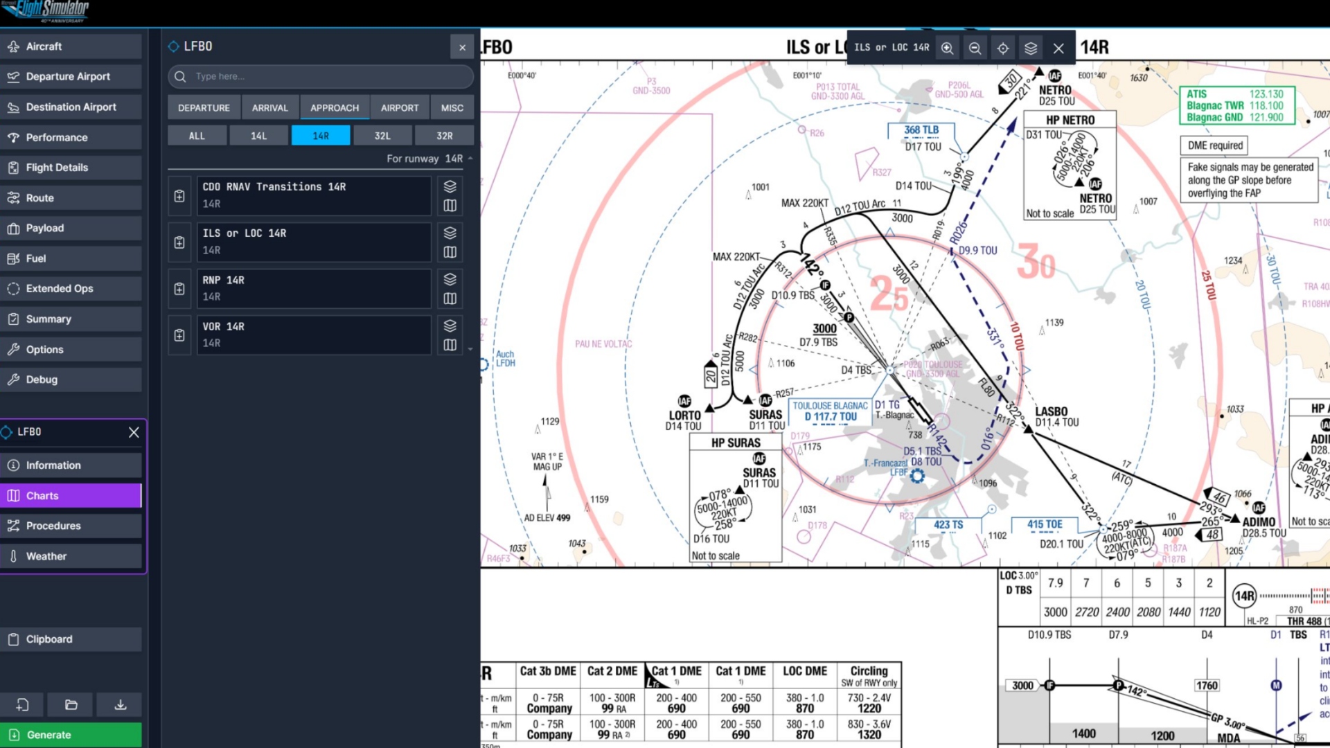 WTFlightplan-07 Aerosoft: Aus für NavDataPro -  Einstellung mit Jahresende