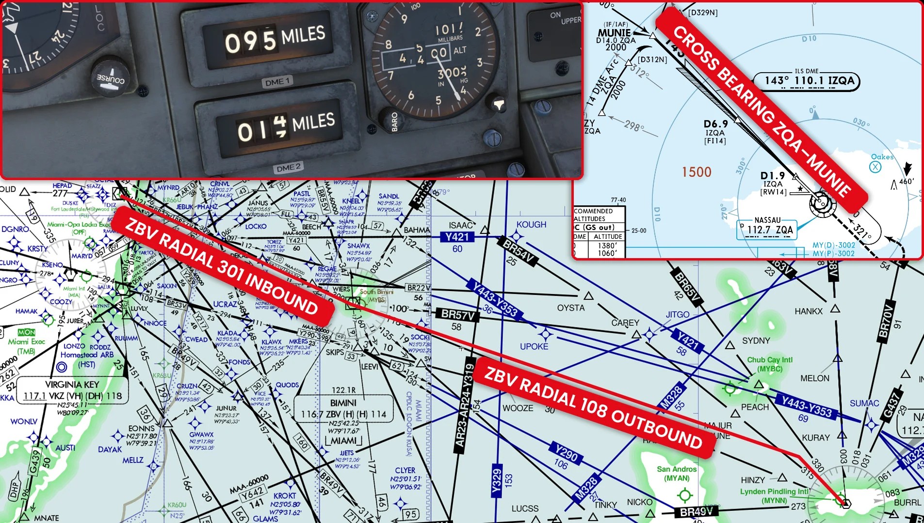 FSS-Super27-18 Super27: Neue Systeme für die Boeing 727