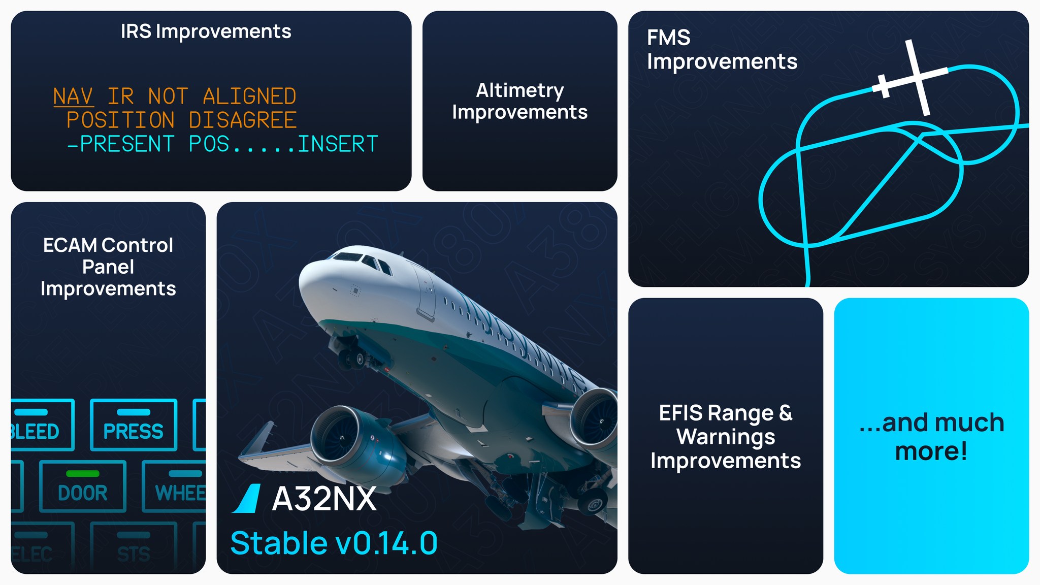 xFBW-320-113 FBW A380X & A32NX: Verbesserungen, MSFS 2024-Kompatibilität