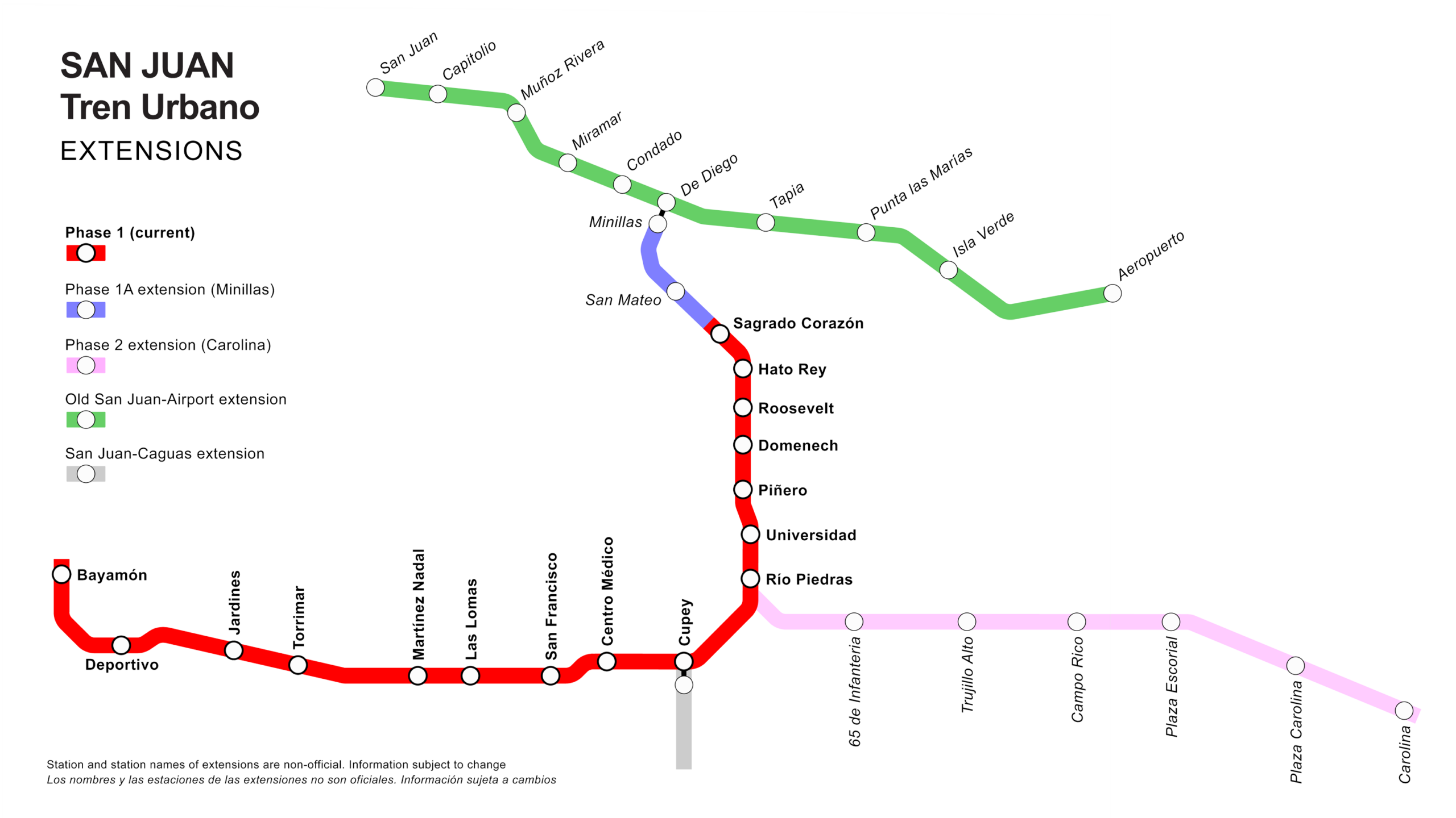 Tren_Urbano-scaled PhotoRico in Puerto Rico: Vier sehenswerte Karibik-Ziele