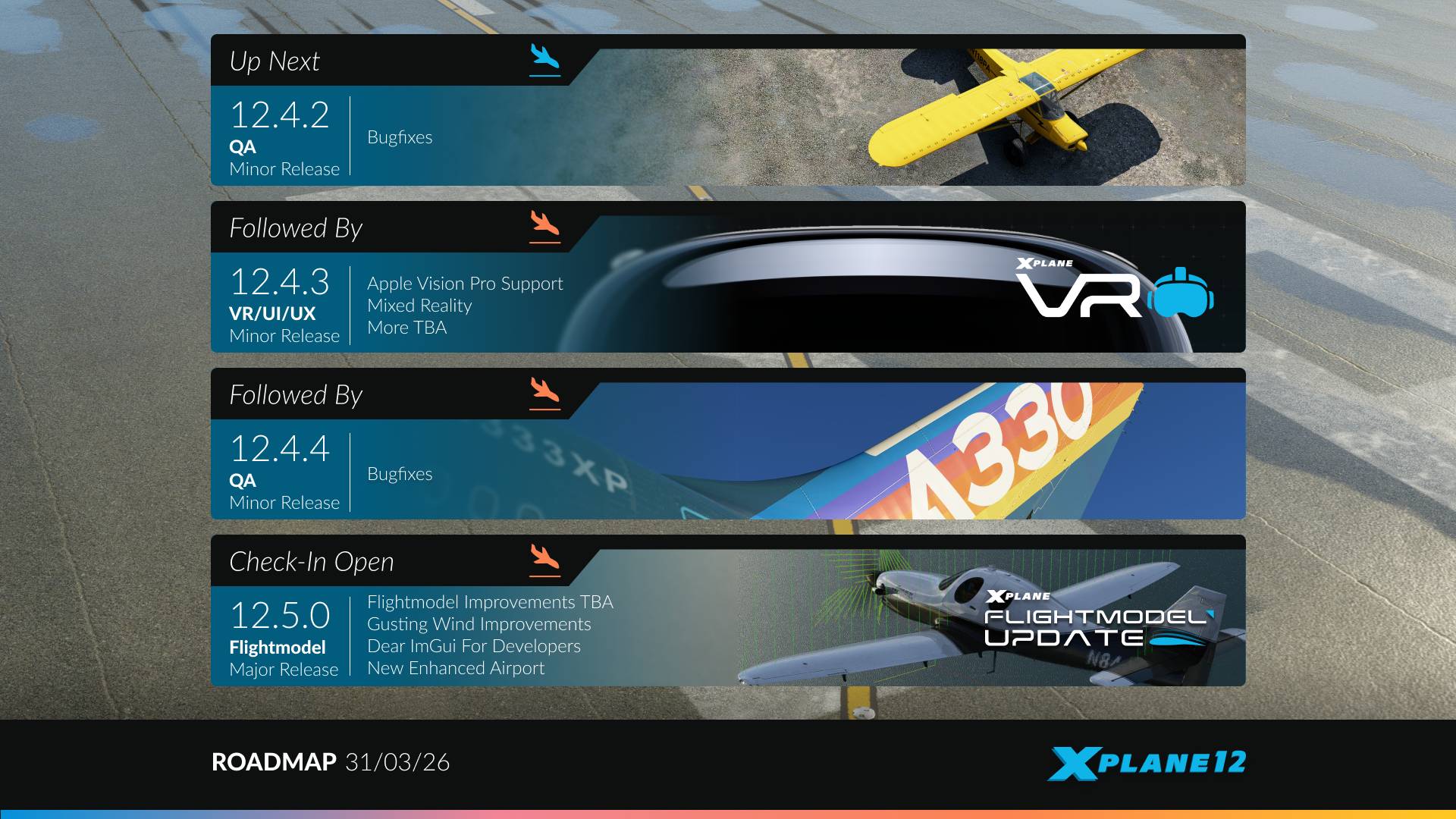 XPl-Roadmap-2604-02 X-Plane 12: Das sind die nächsten Pläne...