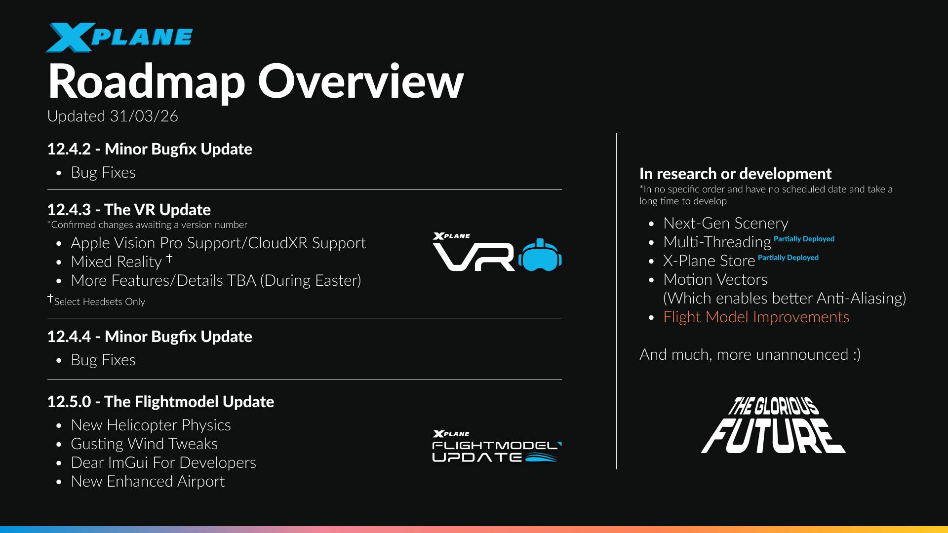 XPl-Roadmap-2604-05 X-Plane 12: Das sind die nächsten Pläne...