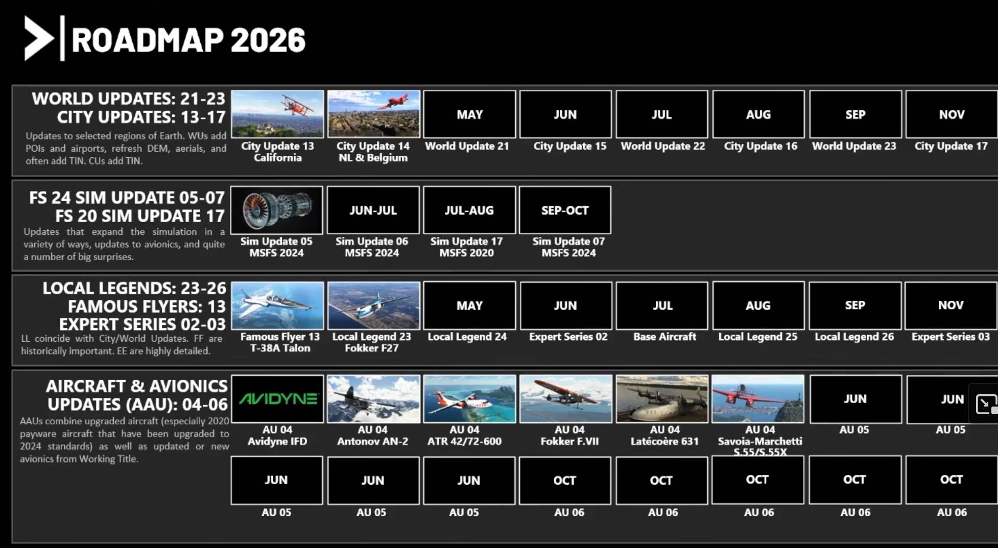Developer-Stream-2604-03 MSFS 2024: Das alles soll kommen...