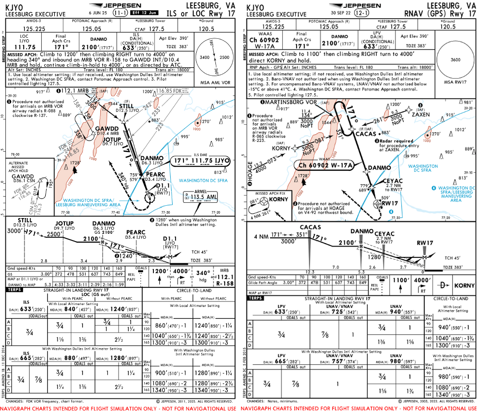 KJYOApproaches Sieben neue US-Flugfelder von UK2000