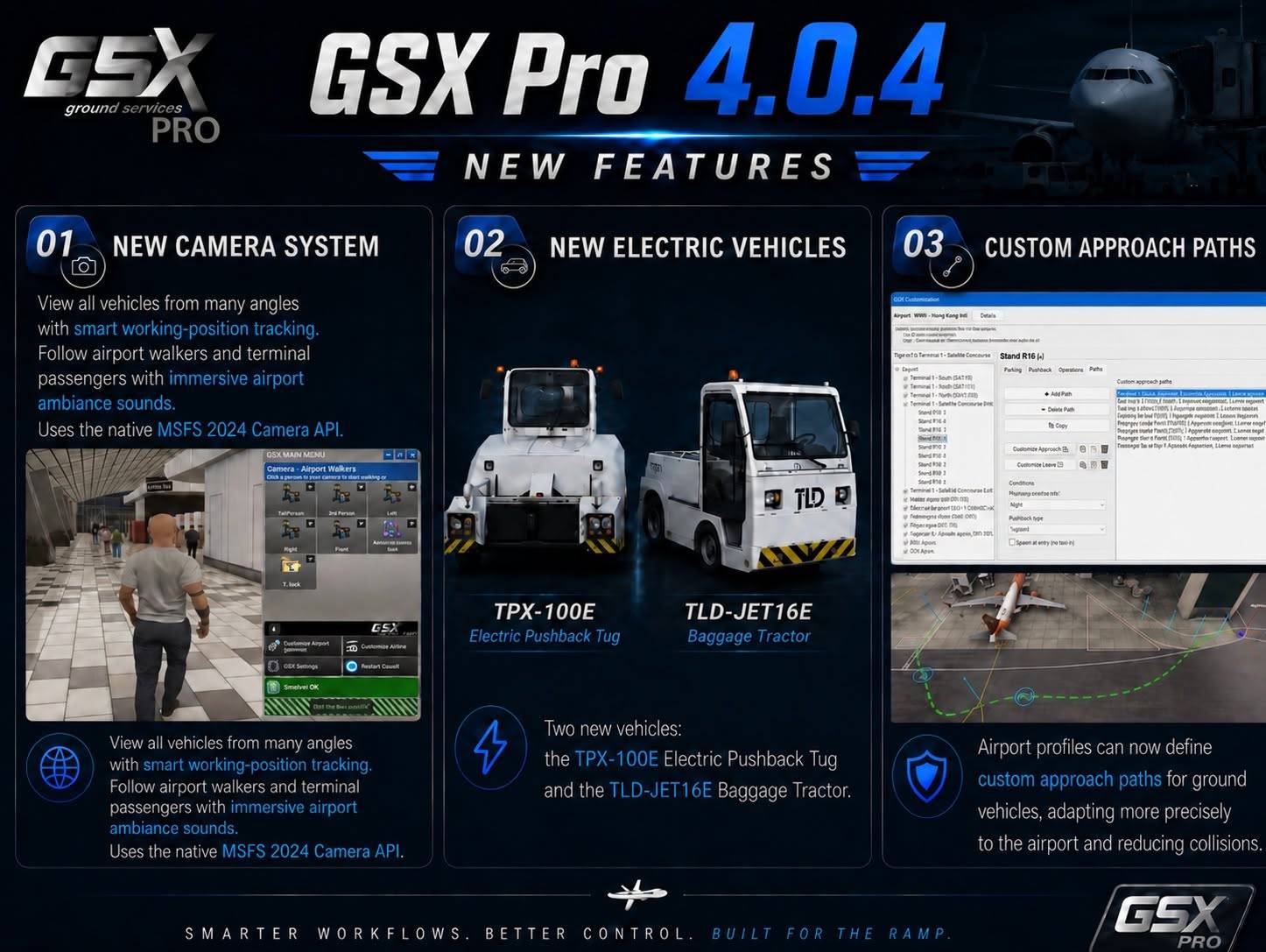 GSX-76 GSX Pro 4.0.4: Mittendrin statt nur dabei...