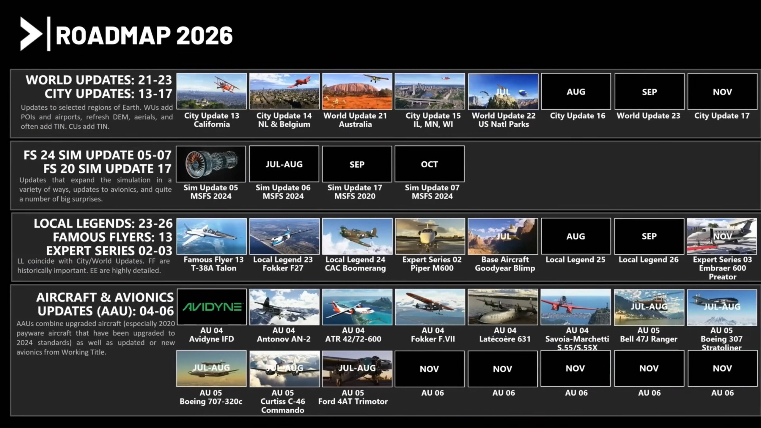 MSFS24-02-1-scaled FSExpo: Großer Ausblick auf die Zukunft des MSFS 2024