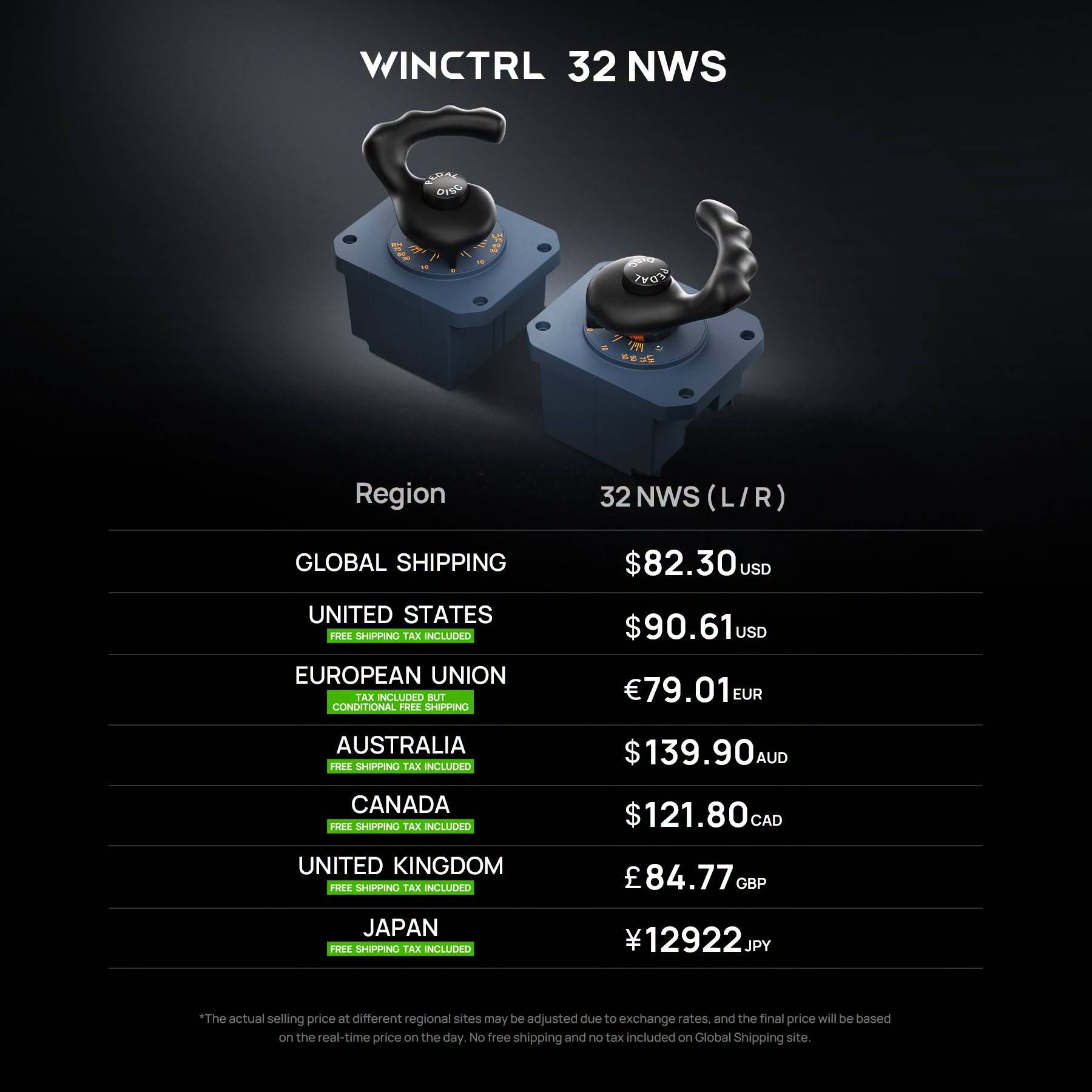 WinCtrl-Tiller-01 WINCTRL: Tiller 32 NWS - Verkaufsstart am 2.7.