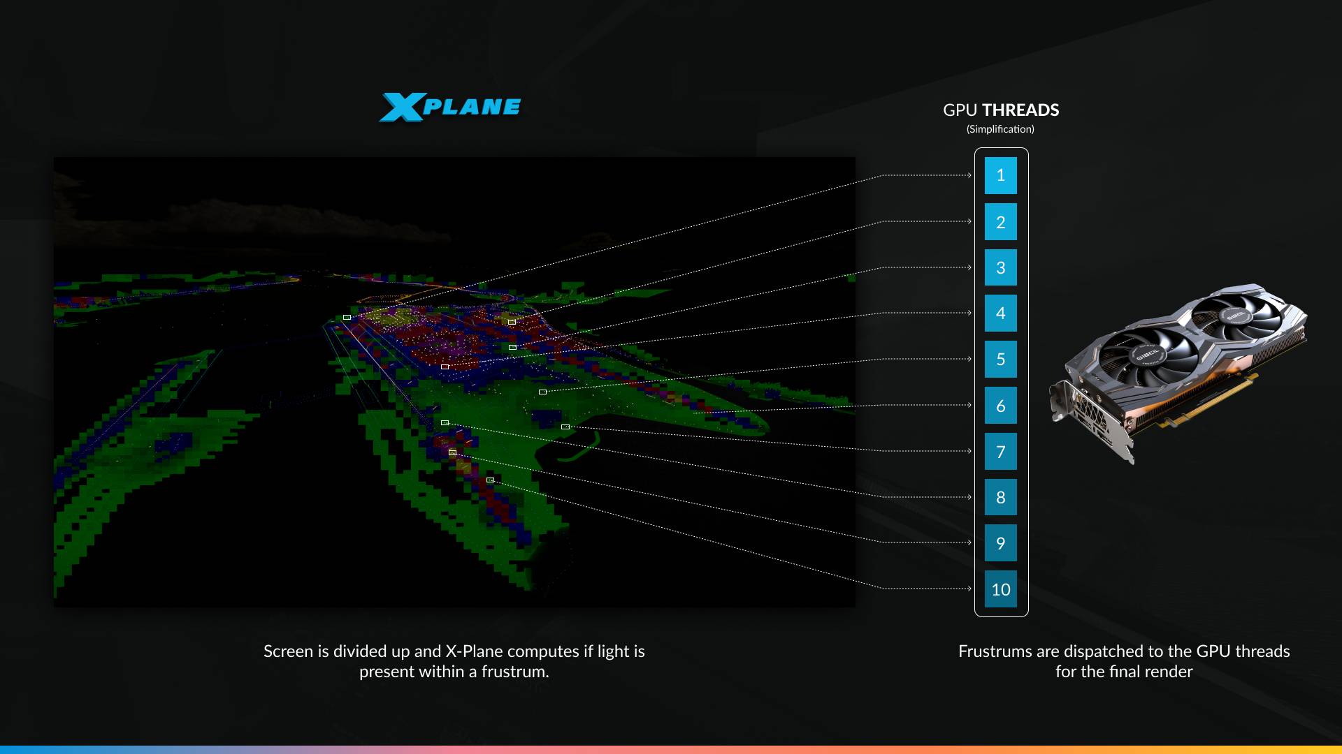 XPl-12.4.4-05 X-Plane 12.4.4 Beta: Mehr Leistung, Wetter und neue Details