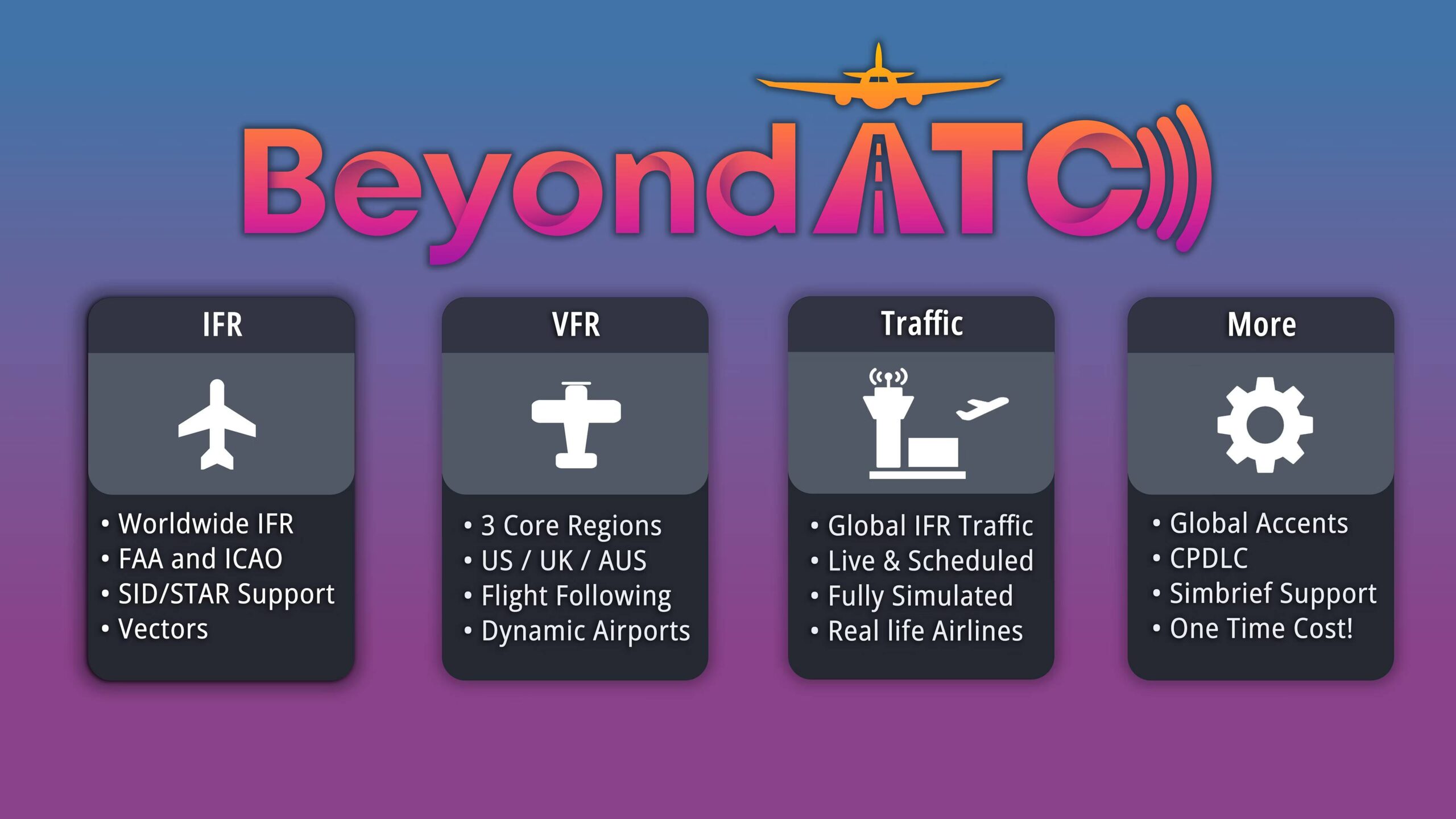 BeyATC-XPL-03-scaled BeyondATC im X-Plane 12 gestartet