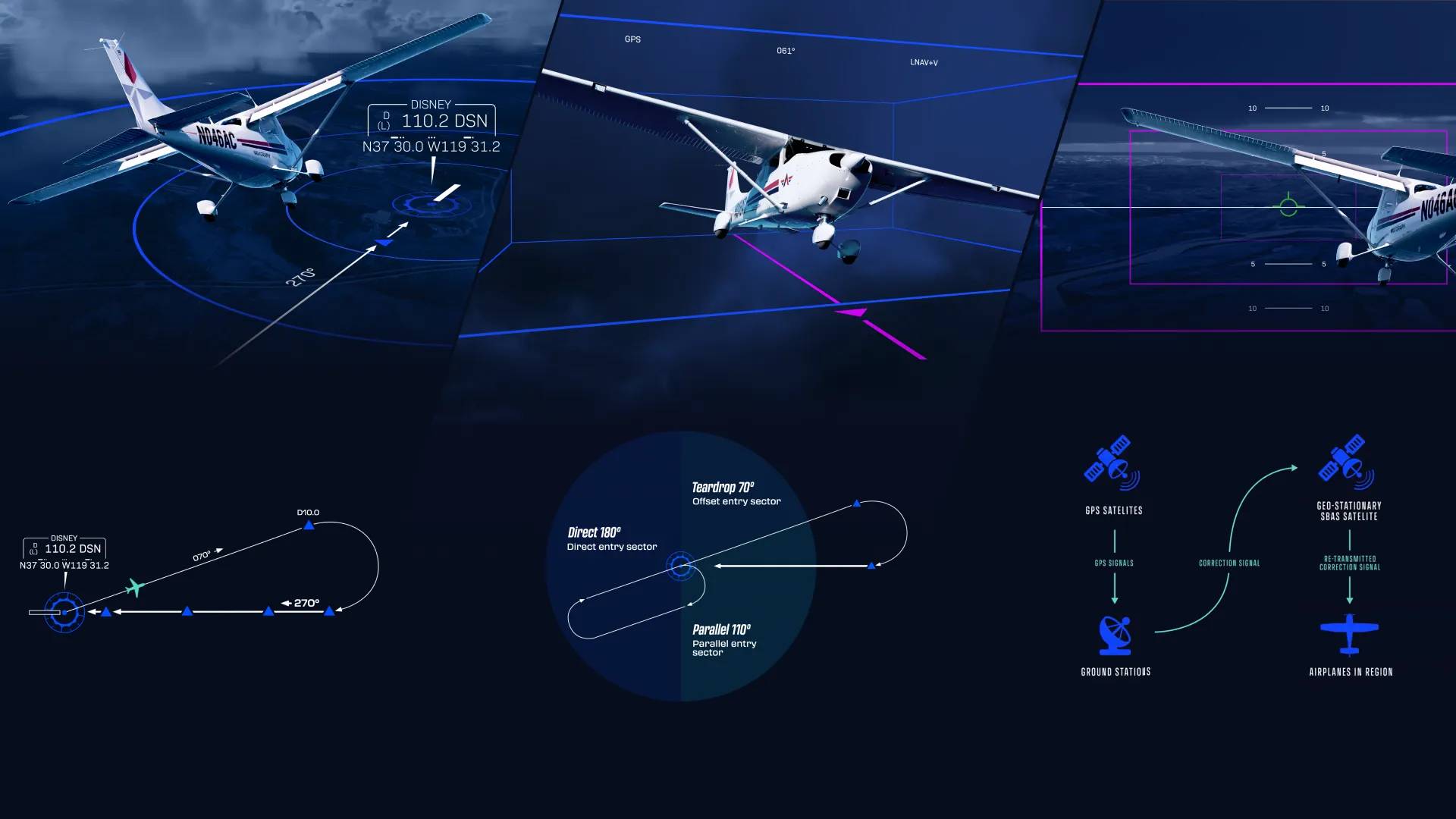 NavAca-11 Navigraph Academy: IFR-Anflüge wie die Profis