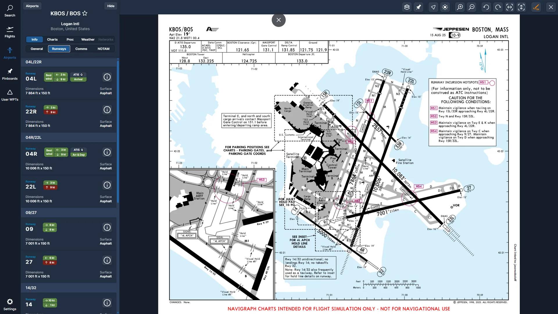 NaviVFR-15 Navigraph Charts bekommen deutlich mehr VFR-Futter